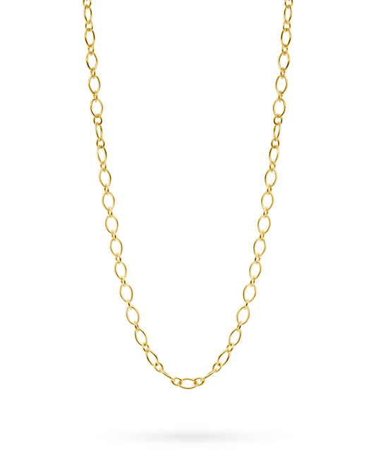 Oval and Round Link Chain